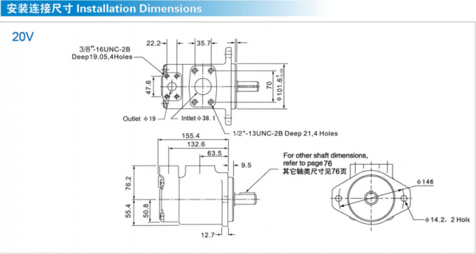 Pompas hydráulicas de alta presión de Vickers para la máquina del moldeo a presión