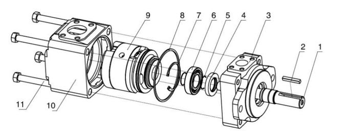 Manual de la pompa hydráulica de T6CC T6CCZ T6CCM Denison, tipo pompa hydráulica de la paleta